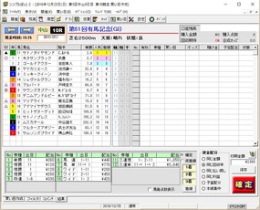 有馬記念結果