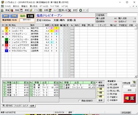 福島テレビオープン結果