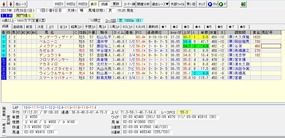 関門橋結果