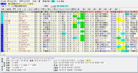 セントライト結果