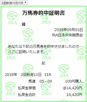 万馬券的中証明書27