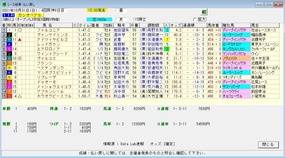 カシオペアＳ結果