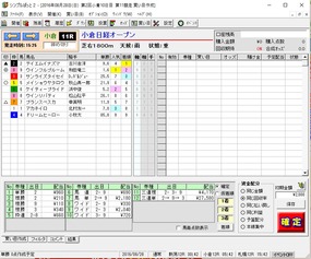 小倉日経オープン結果