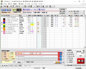 チューリップ賞予想