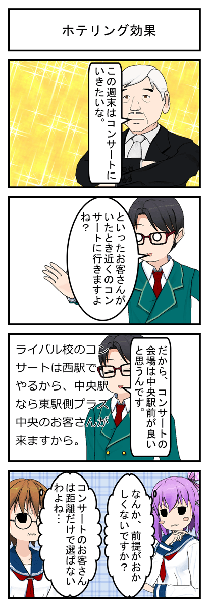 ホテリング効果