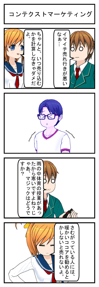 コンテクストマーケティング