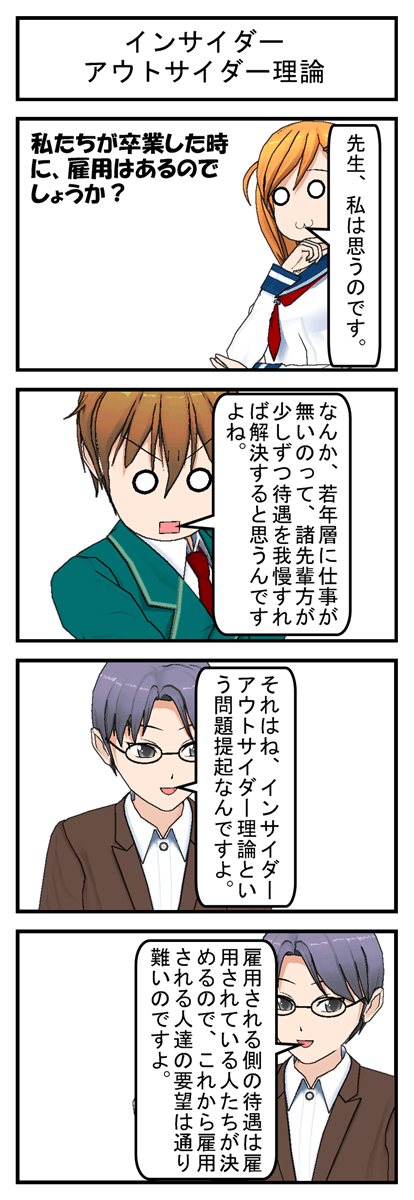 インサイダーアウトサイダー理論