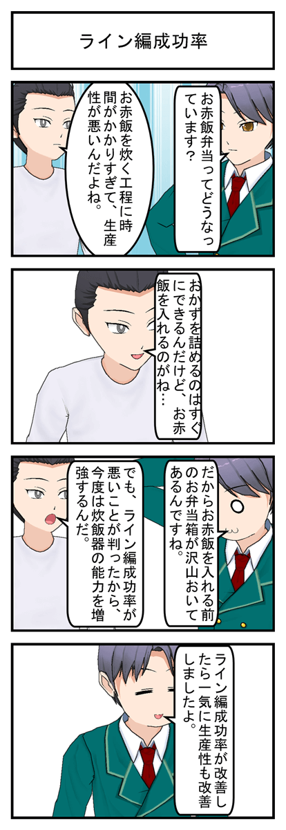 ライン編成功率