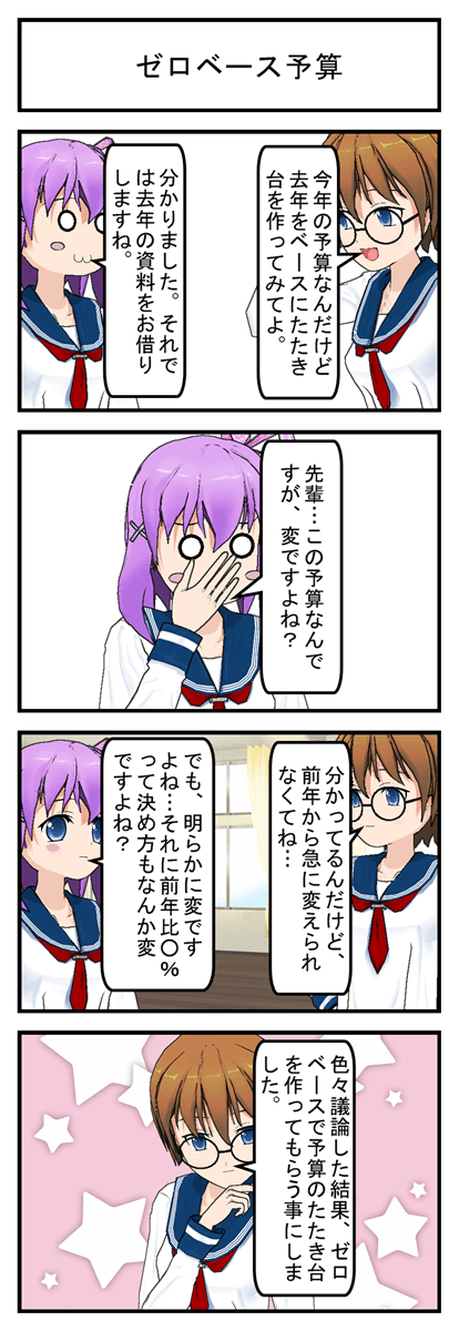 ゼロベース予算