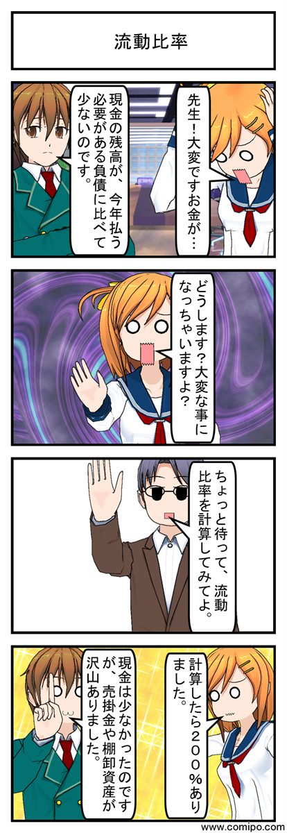流動比率_001