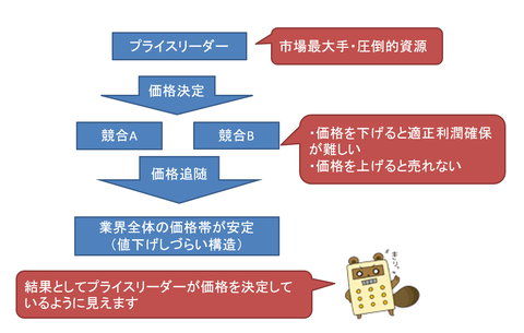 スクリーンショット 2025-07-14 213747