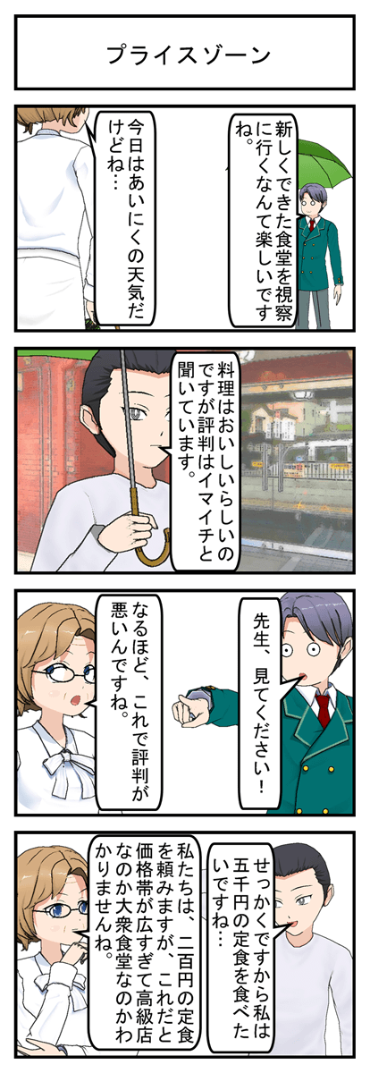 プライスゾーン