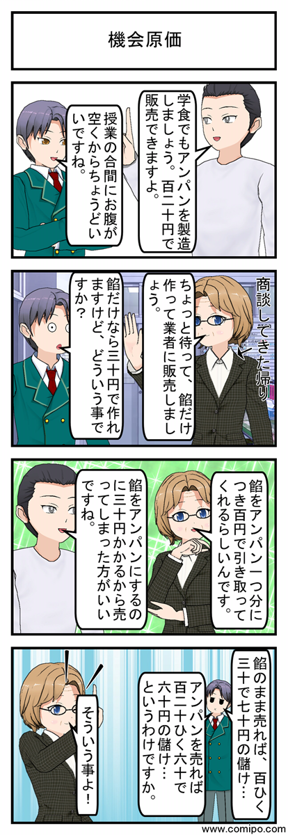 機会原価_001