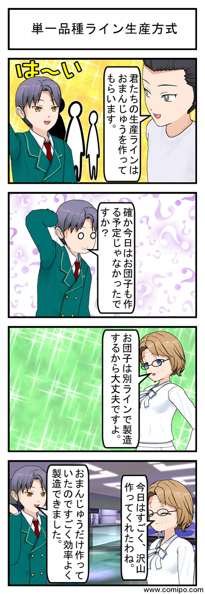 単一品種ライン生産方式_001