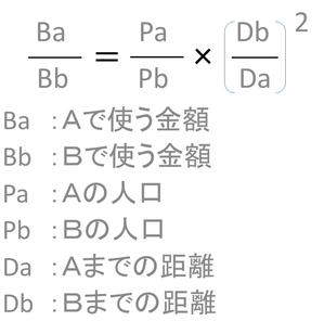 ライリー