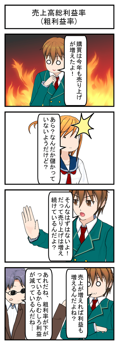 売上高総利益率