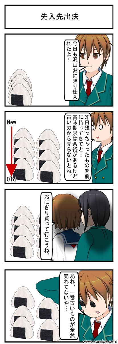 先入先出法_001