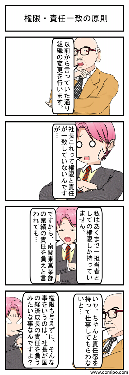 権限・責任一致の原則_001