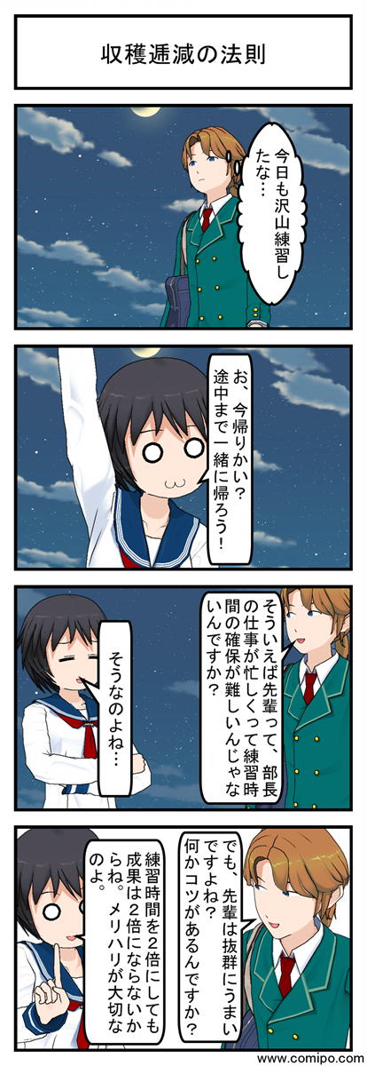 収穫逓減の法則_001