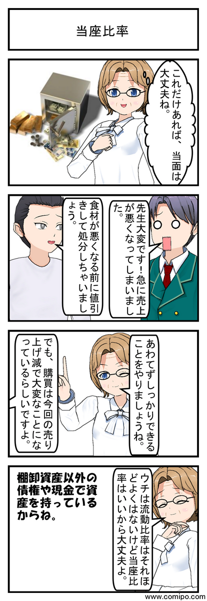 当座比率_001