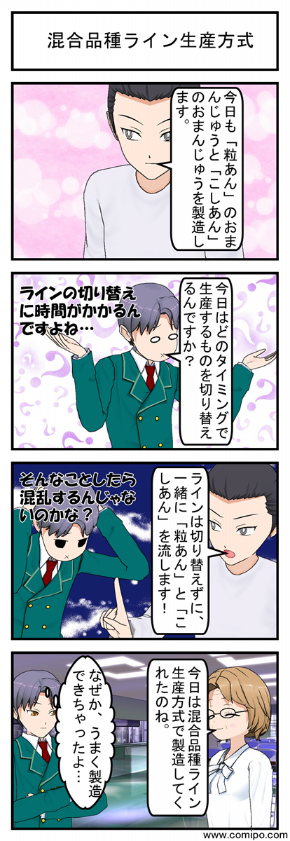 混合品種ライン生産方式_001