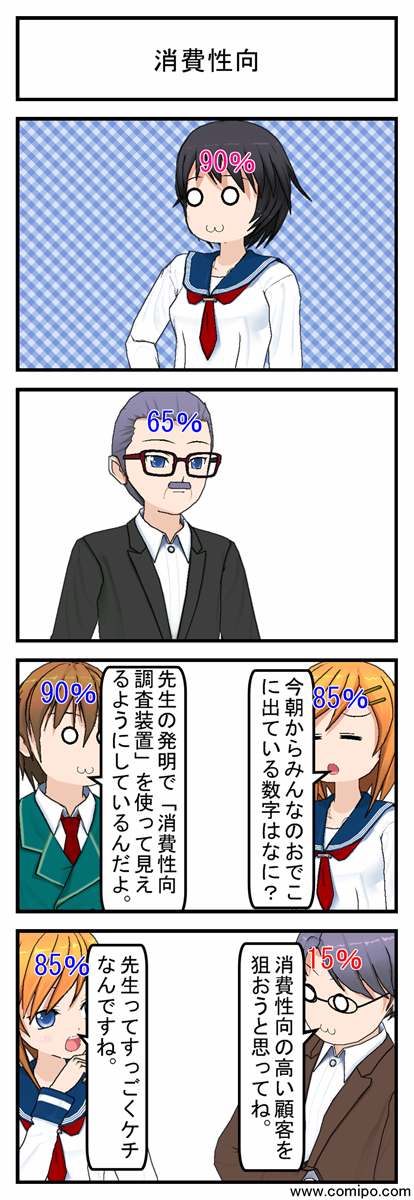 消費性向_001