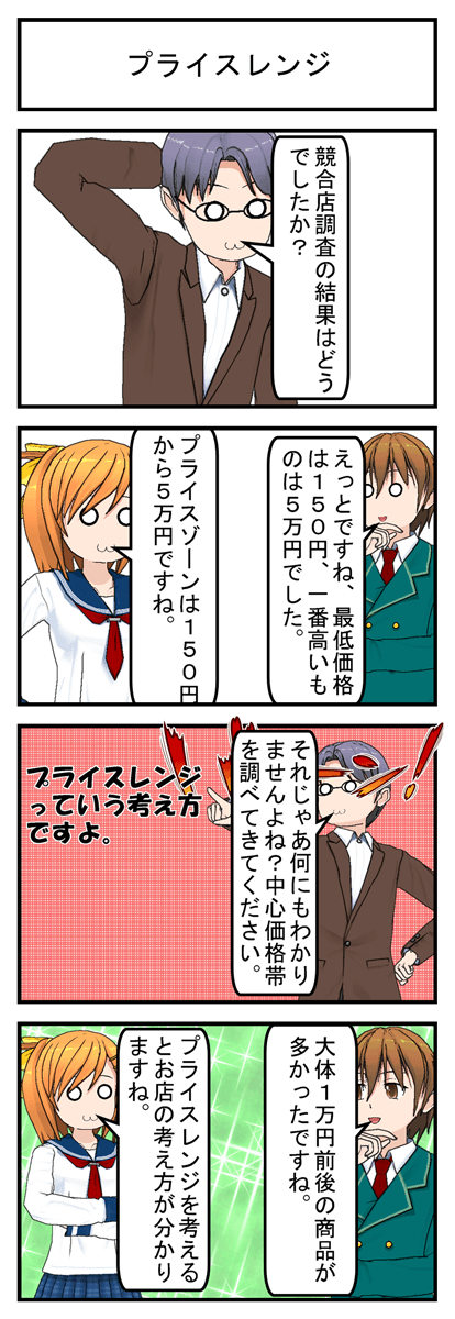 プライスレンジ