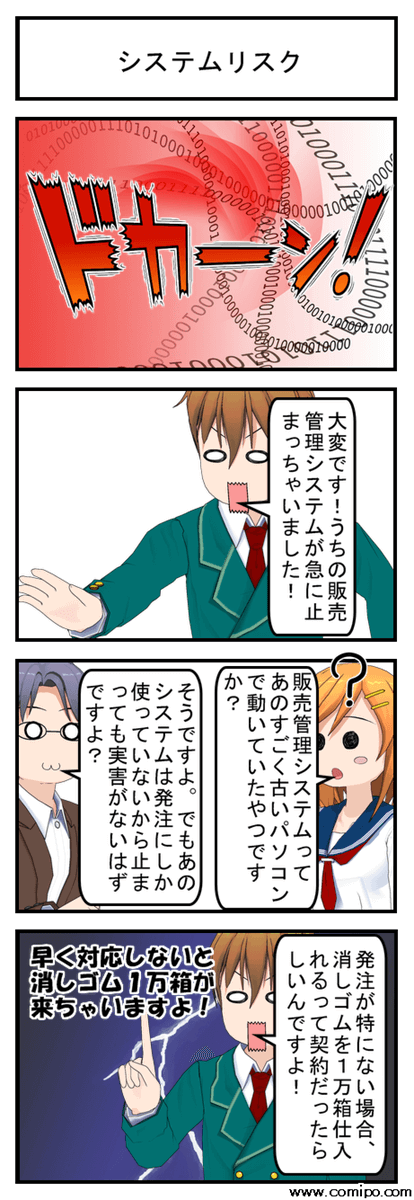 システムリスク