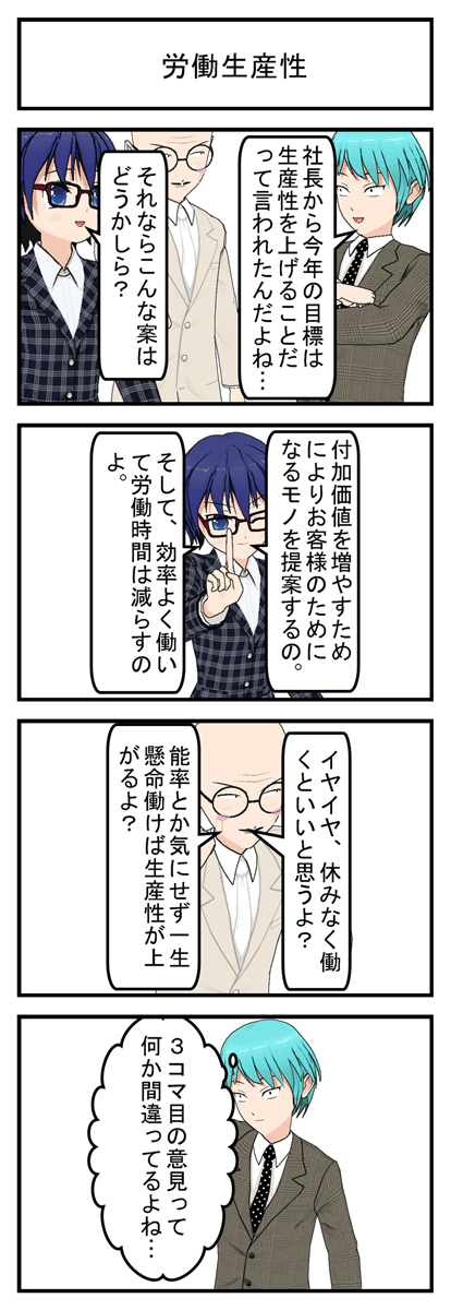 労働生産性