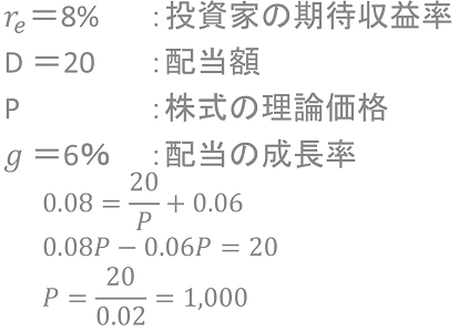 スライド5