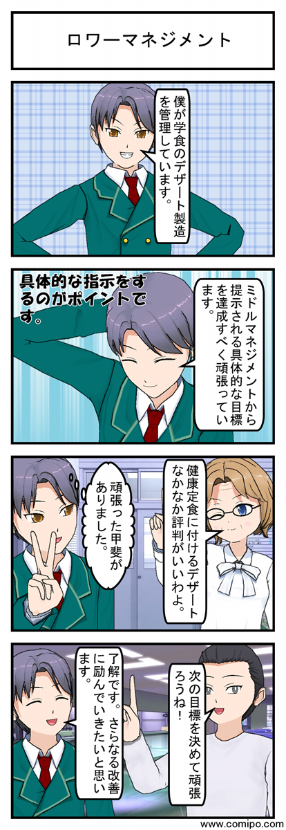 ロワーマネジメント_001