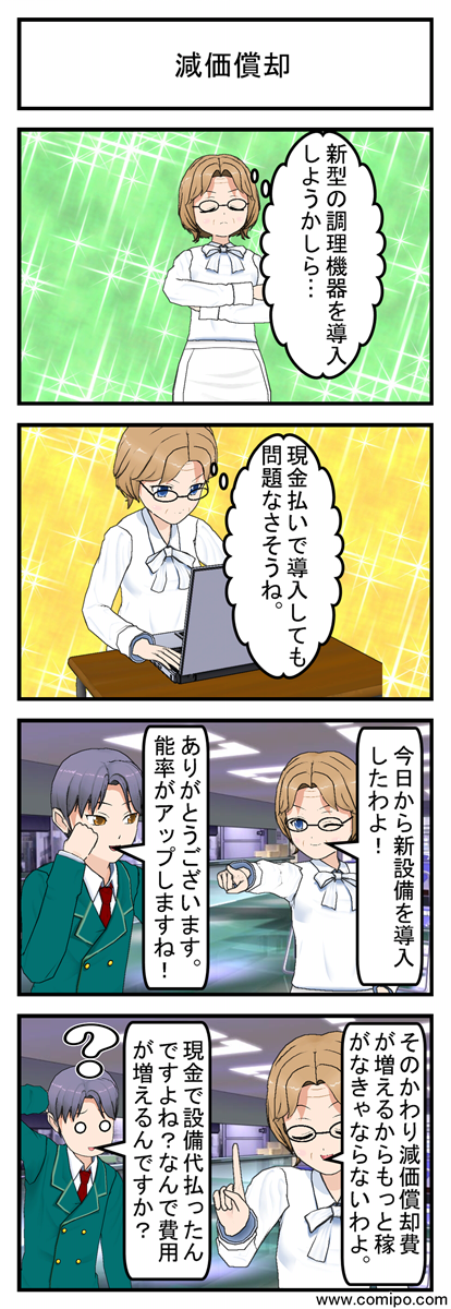 減価償却_001