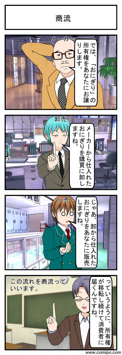商流_001