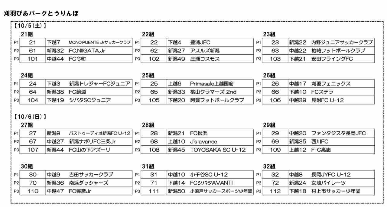 Jfa第43回全日本u 12サッカー選手権大会新潟県大会組み合わせ Kf3 Blog Jfa第43回全日本u 12サッカー選手権大会新潟県大会組み合わせ Kf3 Blog