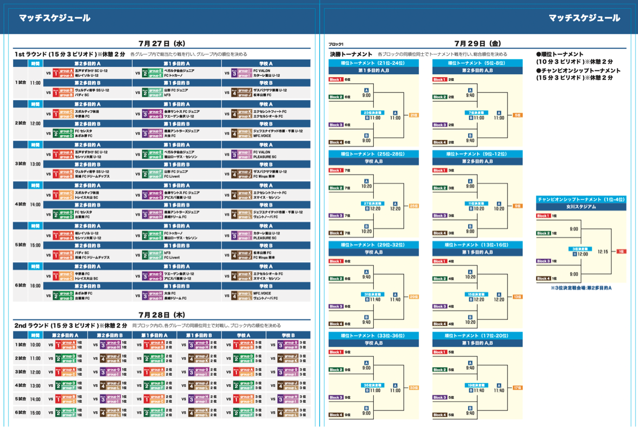 7 27 水 29日 金 プレミアリーグu 11チャンピオンシップ22 Kf3 Blog
