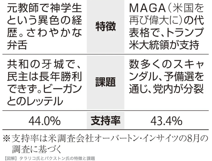 スクリーンショット 2