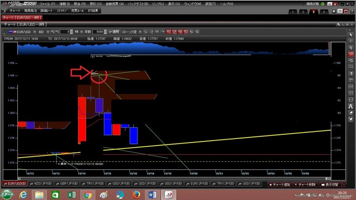 eur