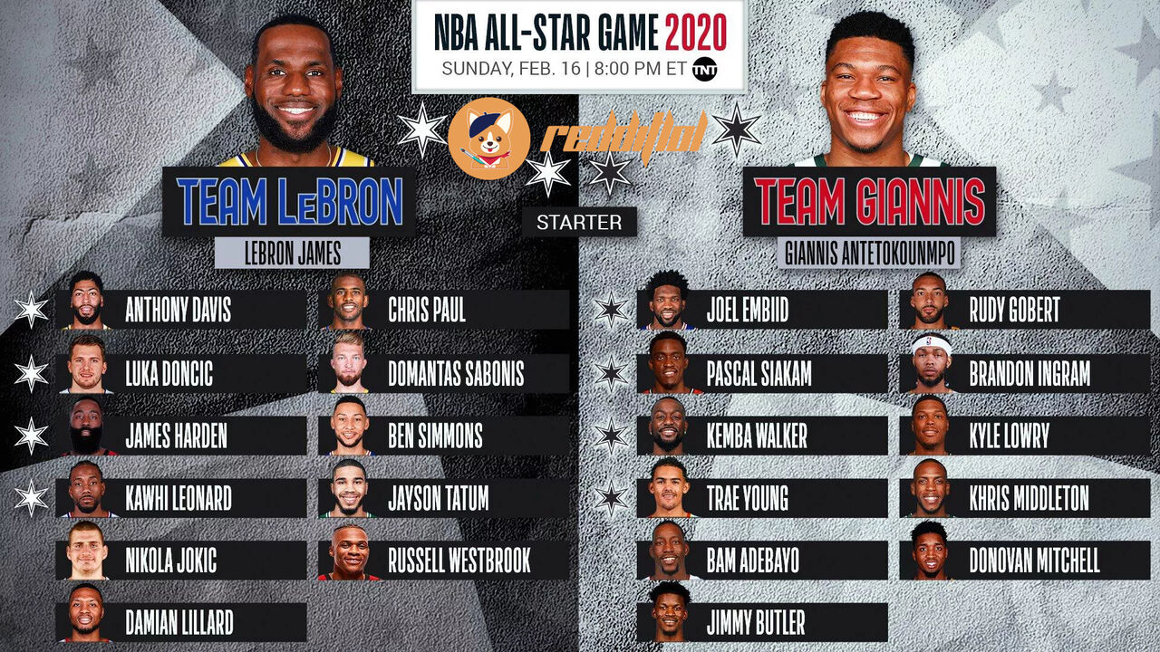 Nba オールスター チームレブロンについて Nbaスポーツ速チャン