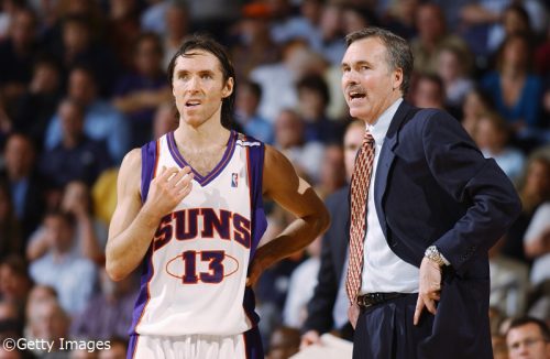 さわがに様 ウォーレンロータス サンズ スティーブナッシュ フーディー