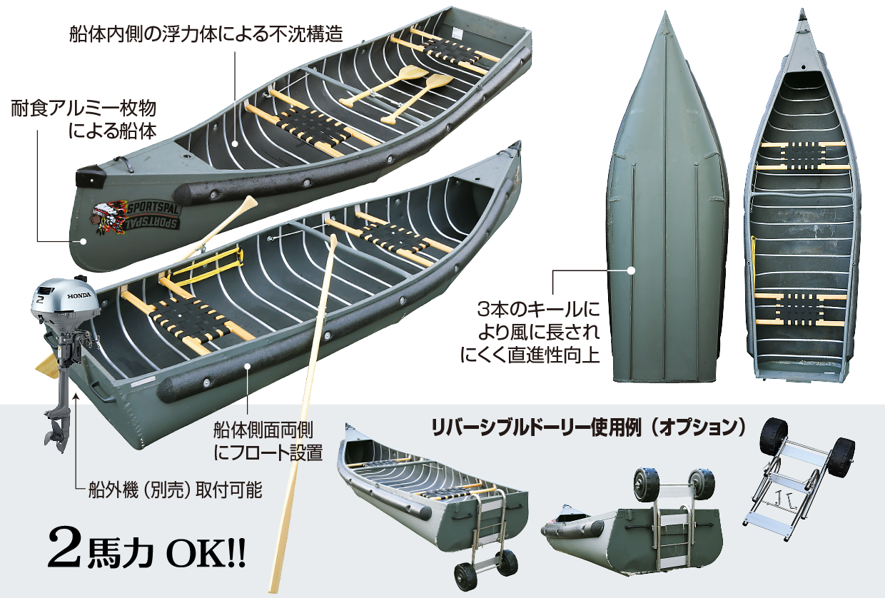 カヤックの次はこれ おサカナのキモチを考える会 By カンピ カヤックの次はこれ おサカナのキモチを考える会 By カンピ