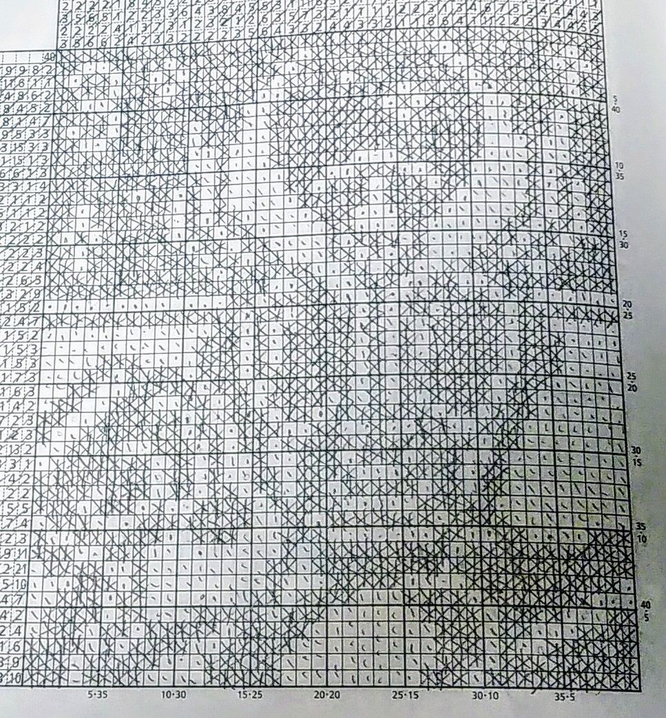ペイントロジック 年 3月号 その50 京急超溺愛女性が解いたイラストロジック作品