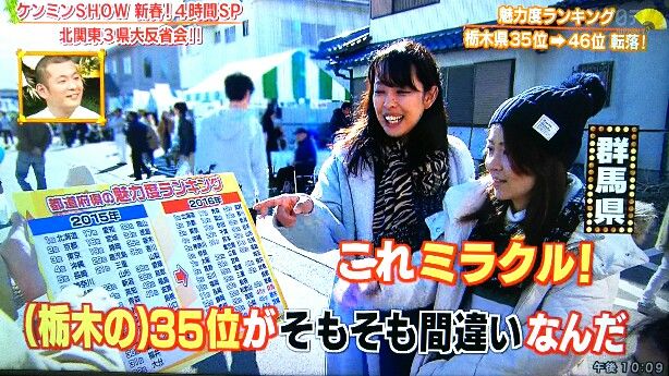 秘密のケンミンshow４時間sp 北関東３県大反省会 魅力度ランキングは人気ランキングではないんですけどね 遊々 湯ったり ぶらり旅 ゆゆぶ