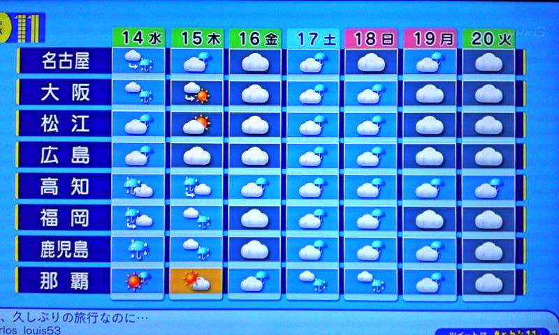 パソコンが 追記あり ９月後半の天気は うな重弁当とサンマ刺身 遊々 湯ったり ぶらり旅 ゆゆぶ