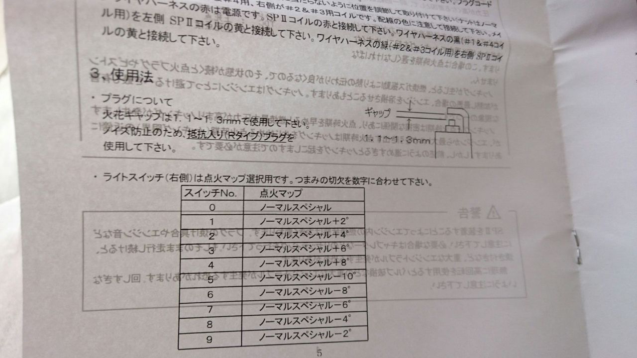 ウオタニSP-2を取り付け : keiooyodoのblog ウオタニSP-2を取り付け : keiooyodoのblog