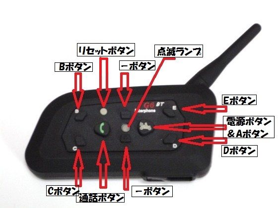 4RidersV4が1台と6Riders2台で3台同時通話する方法
