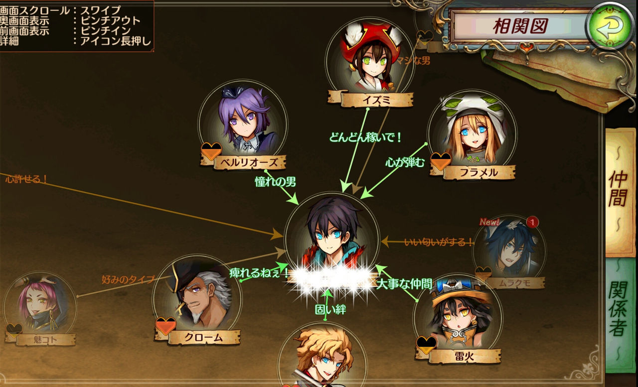 ケイオスドラゴン 現状の相関図でも晒してみる 混沌のケイオスドラゴンちゃんねる ケイオスドラゴン 現状の相関図でも晒してみる 混沌のケイオスドラゴンちゃんねる