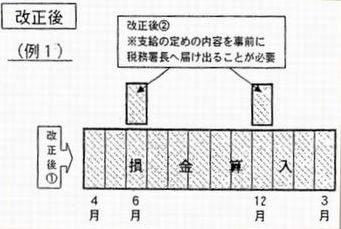 ����󽷭���