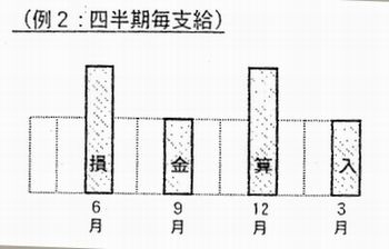 ����󽷭���