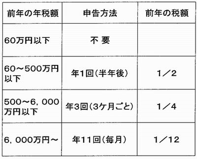 ¾ÃÈñÀǤÎÃæ´Ö¿½¹ð