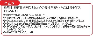 ����Ϣư��Ϳ�ʲ������